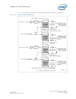 Предварительный просмотр 413 страницы Intel 81341 Developer'S Manual