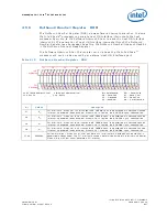 Предварительный просмотр 431 страницы Intel 81341 Developer'S Manual