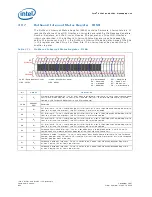 Предварительный просмотр 432 страницы Intel 81341 Developer'S Manual