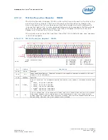 Предварительный просмотр 437 страницы Intel 81341 Developer'S Manual