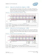 Предварительный просмотр 439 страницы Intel 81341 Developer'S Manual