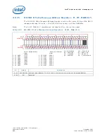 Предварительный просмотр 446 страницы Intel 81341 Developer'S Manual