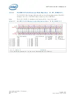 Предварительный просмотр 448 страницы Intel 81341 Developer'S Manual