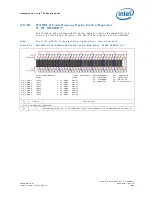 Предварительный просмотр 449 страницы Intel 81341 Developer'S Manual