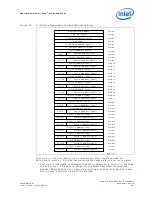 Предварительный просмотр 473 страницы Intel 81341 Developer'S Manual