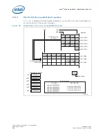 Предварительный просмотр 488 страницы Intel 81341 Developer'S Manual