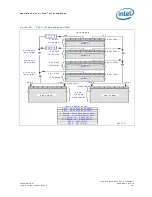 Предварительный просмотр 501 страницы Intel 81341 Developer'S Manual