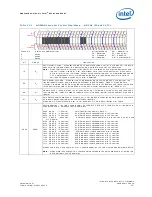 Предварительный просмотр 527 страницы Intel 81341 Developer'S Manual