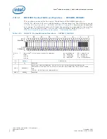 Предварительный просмотр 642 страницы Intel 81341 Developer'S Manual