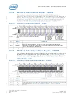 Предварительный просмотр 646 страницы Intel 81341 Developer'S Manual