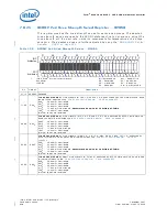 Предварительный просмотр 654 страницы Intel 81341 Developer'S Manual