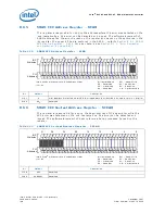 Предварительный просмотр 704 страницы Intel 81341 Developer'S Manual