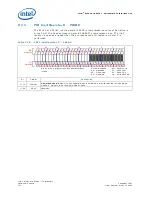 Предварительный просмотр 722 страницы Intel 81341 Developer'S Manual