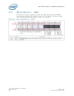 Предварительный просмотр 724 страницы Intel 81341 Developer'S Manual