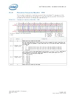 Предварительный просмотр 726 страницы Intel 81341 Developer'S Manual