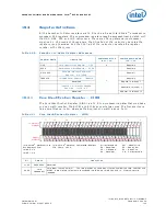 Предварительный просмотр 735 страницы Intel 81341 Developer'S Manual