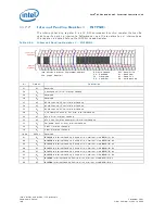 Предварительный просмотр 764 страницы Intel 81341 Developer'S Manual