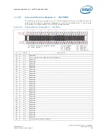 Предварительный просмотр 765 страницы Intel 81341 Developer'S Manual