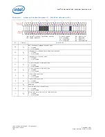 Предварительный просмотр 768 страницы Intel 81341 Developer'S Manual