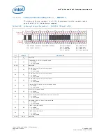 Предварительный просмотр 770 страницы Intel 81341 Developer'S Manual