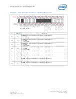 Предварительный просмотр 771 страницы Intel 81341 Developer'S Manual