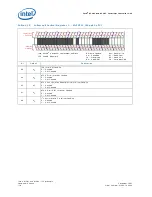 Предварительный просмотр 774 страницы Intel 81341 Developer'S Manual