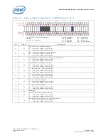 Предварительный просмотр 776 страницы Intel 81341 Developer'S Manual