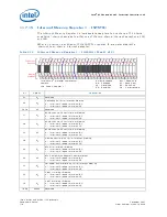 Предварительный просмотр 778 страницы Intel 81341 Developer'S Manual