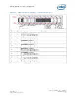 Предварительный просмотр 779 страницы Intel 81341 Developer'S Manual