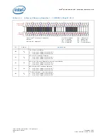 Предварительный просмотр 782 страницы Intel 81341 Developer'S Manual