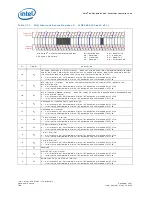 Предварительный просмотр 784 страницы Intel 81341 Developer'S Manual