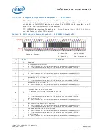 Предварительный просмотр 786 страницы Intel 81341 Developer'S Manual