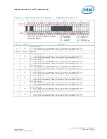 Предварительный просмотр 787 страницы Intel 81341 Developer'S Manual