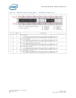 Предварительный просмотр 790 страницы Intel 81341 Developer'S Manual