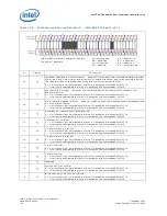 Предварительный просмотр 792 страницы Intel 81341 Developer'S Manual