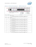 Предварительный просмотр 795 страницы Intel 81341 Developer'S Manual