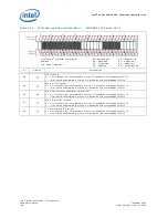 Предварительный просмотр 798 страницы Intel 81341 Developer'S Manual