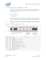 Предварительный просмотр 802 страницы Intel 81341 Developer'S Manual