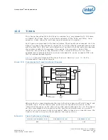 Предварительный просмотр 807 страницы Intel 81341 Developer'S Manual