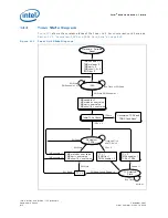 Предварительный просмотр 812 страницы Intel 81341 Developer'S Manual