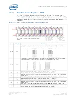 Предварительный просмотр 832 страницы Intel 81341 Developer'S Manual