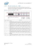 Предварительный просмотр 834 страницы Intel 81341 Developer'S Manual