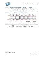 Предварительный просмотр 836 страницы Intel 81341 Developer'S Manual