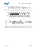 Предварительный просмотр 842 страницы Intel 81341 Developer'S Manual