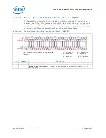 Предварительный просмотр 844 страницы Intel 81341 Developer'S Manual