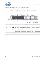 Предварительный просмотр 848 страницы Intel 81341 Developer'S Manual