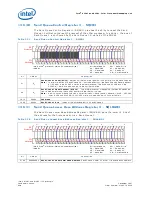 Предварительный просмотр 854 страницы Intel 81341 Developer'S Manual