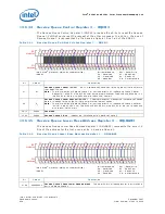 Предварительный просмотр 856 страницы Intel 81341 Developer'S Manual