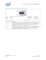 Предварительный просмотр 860 страницы Intel 81341 Developer'S Manual