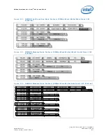 Предварительный просмотр 871 страницы Intel 81341 Developer'S Manual